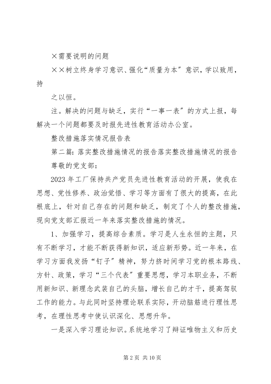 2023年整改措施落实情况报告表.docx_第2页