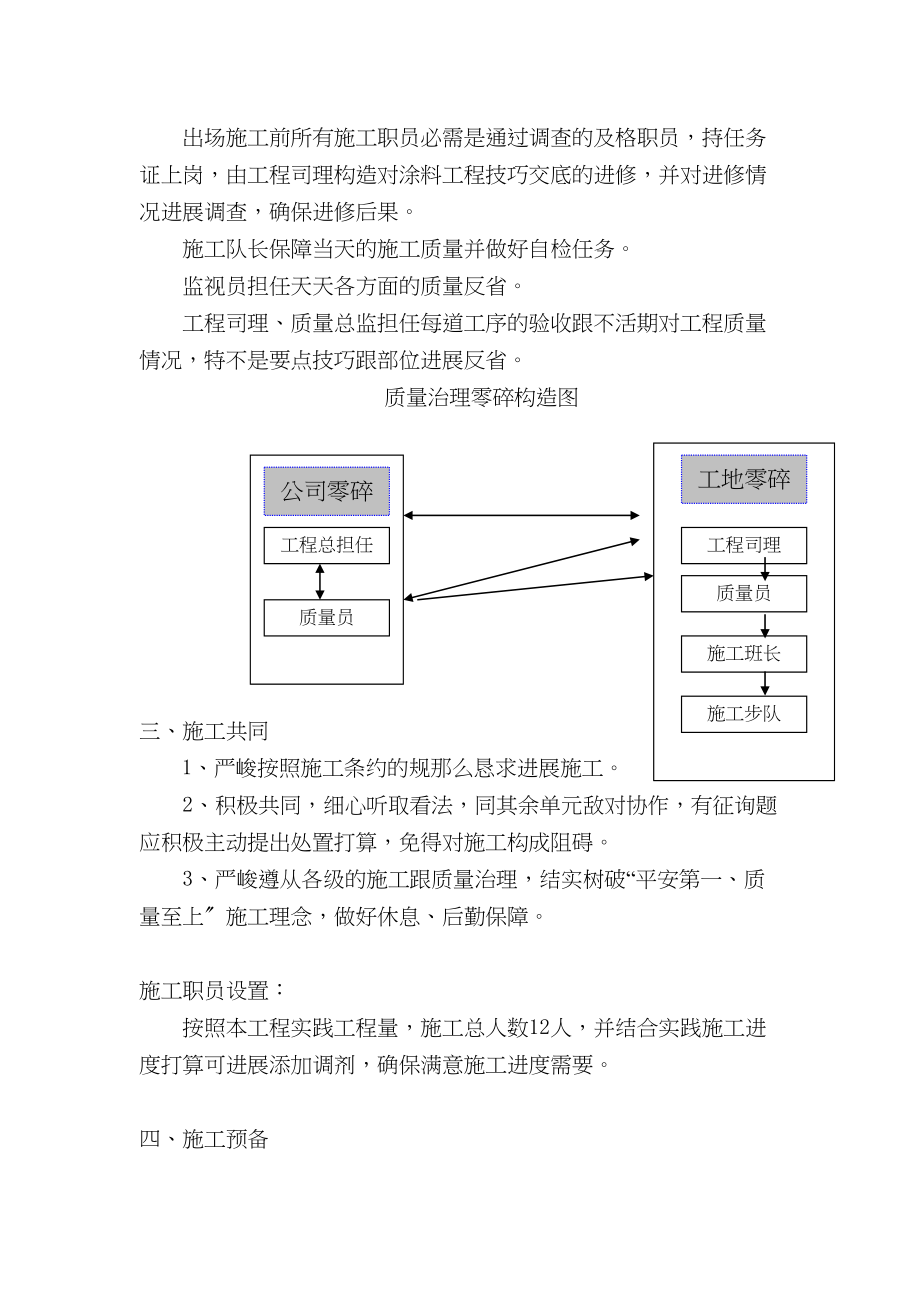 2023年建筑行业某创业服务中心建筑外立面改造提升工程外墙真石漆施工方案.docx_第3页