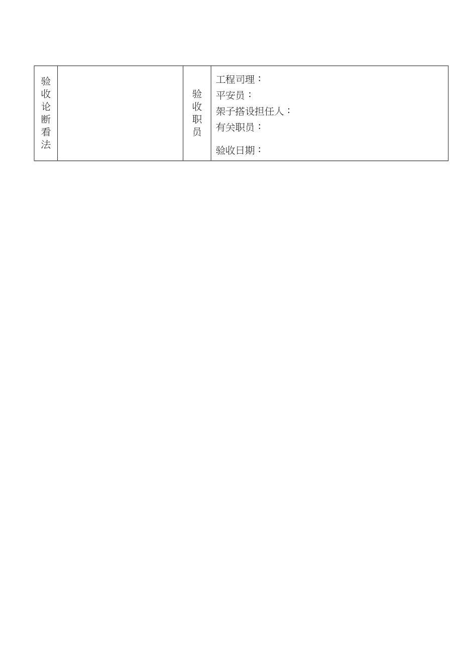 2023年建筑行业塔吊安全技术要求和验收.docx_第3页