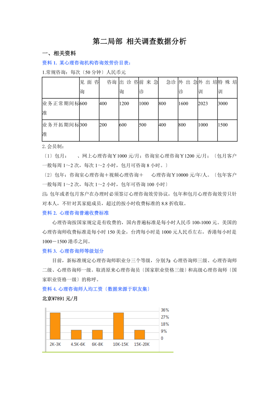 2023年心理咨询机构成本及收益分析.doc_第2页