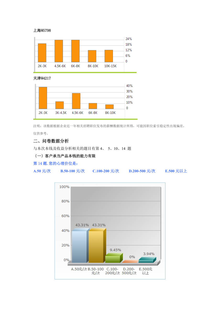 2023年心理咨询机构成本及收益分析.doc_第3页