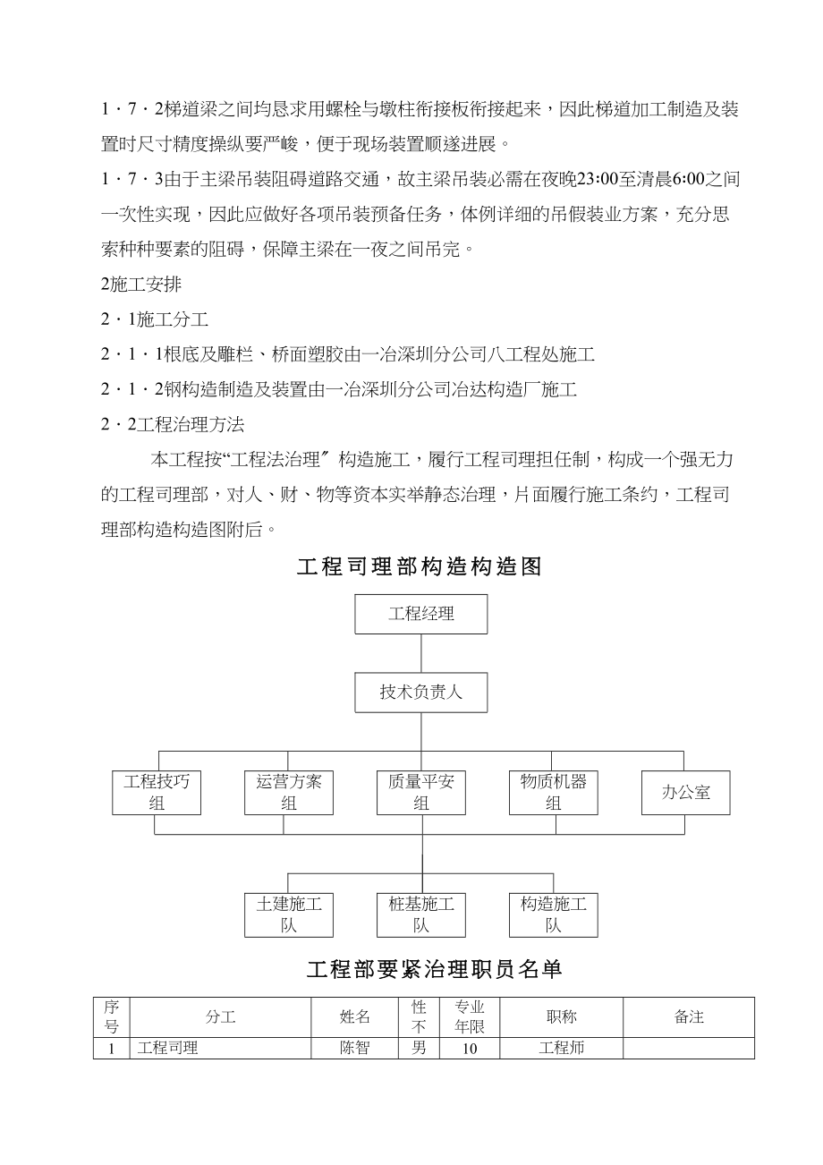 2023年建筑行业怡景.docx_第2页