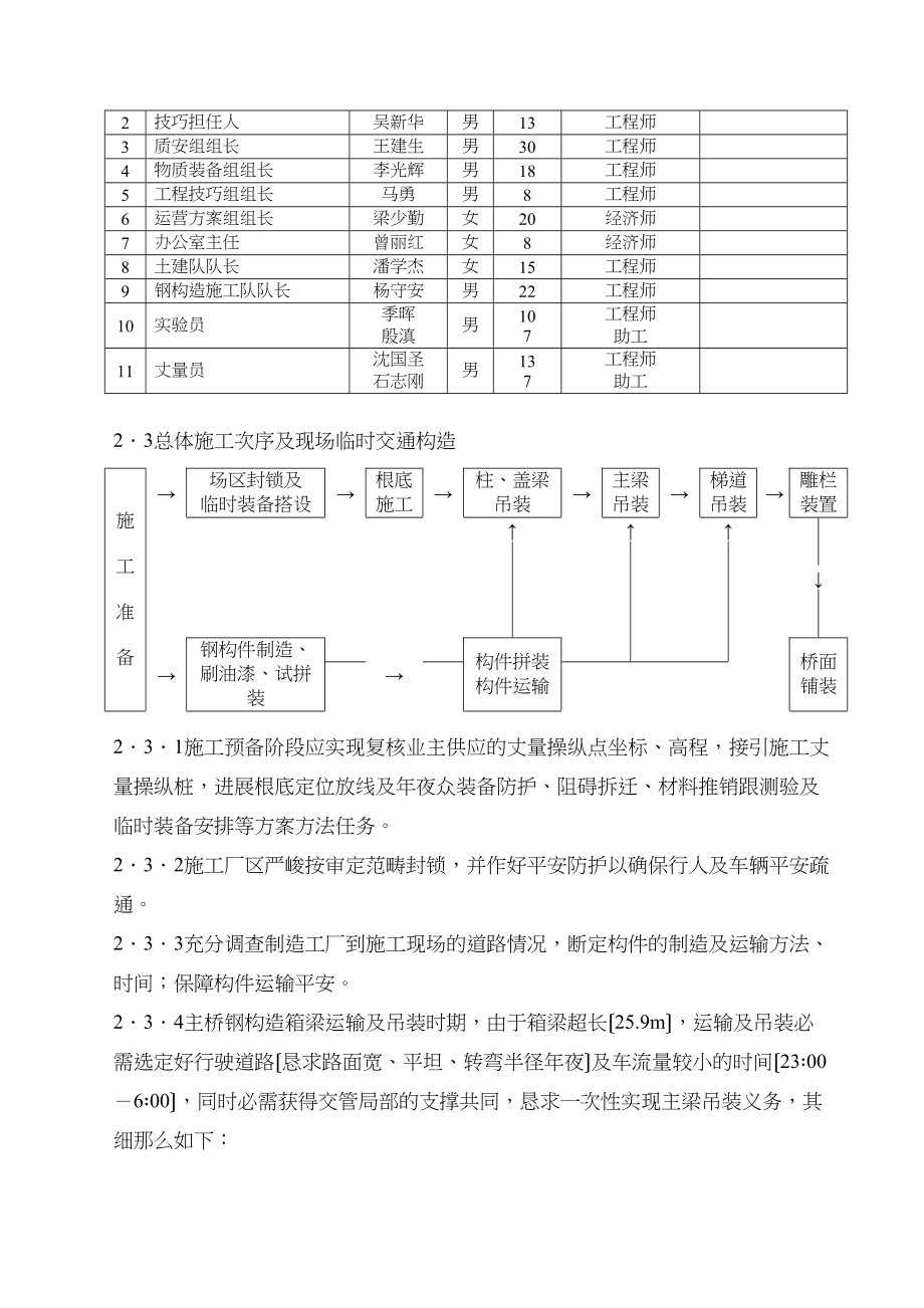 2023年建筑行业怡景.docx_第3页