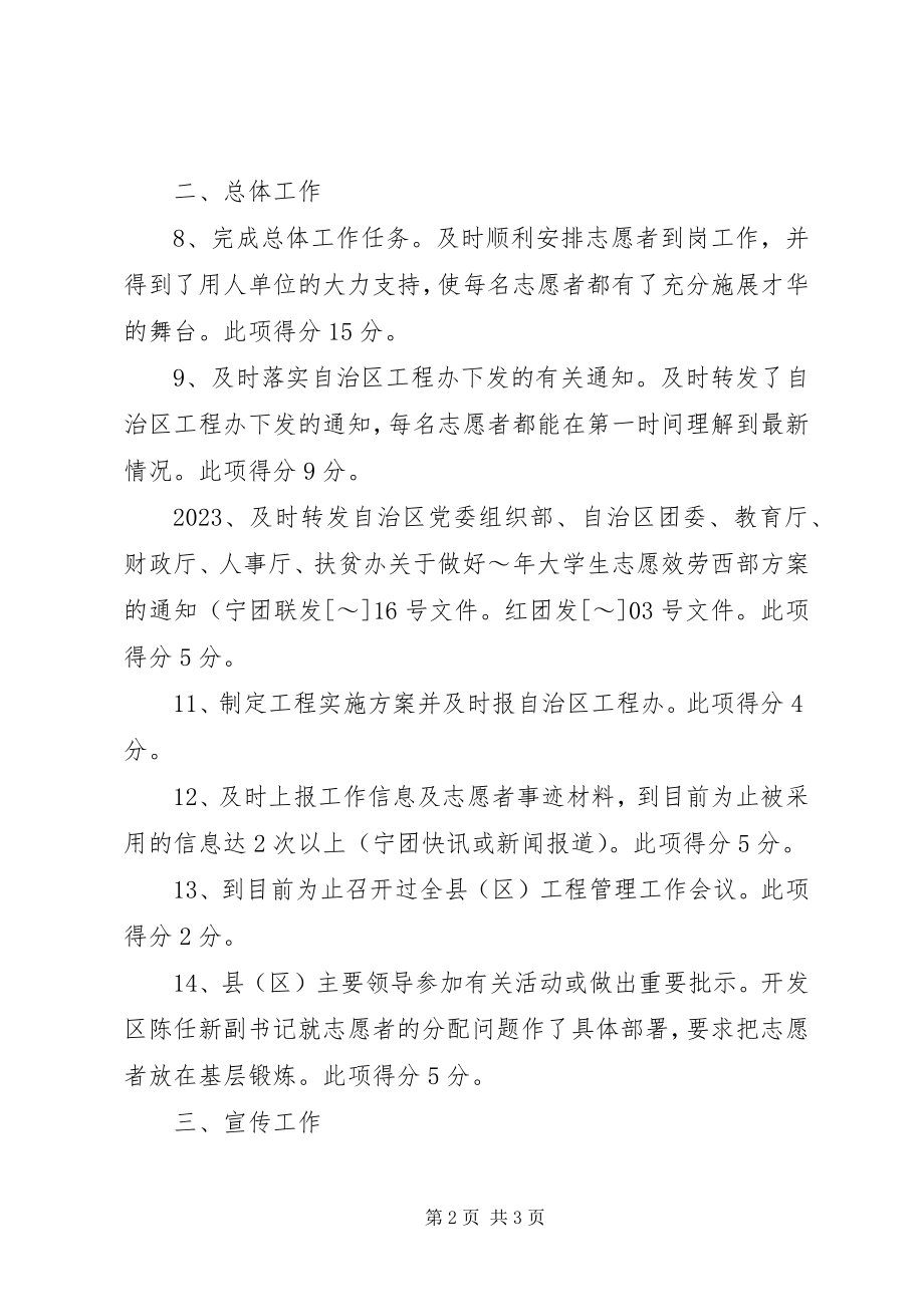 2023年开发区计划项目办自我评估报告.docx_第2页