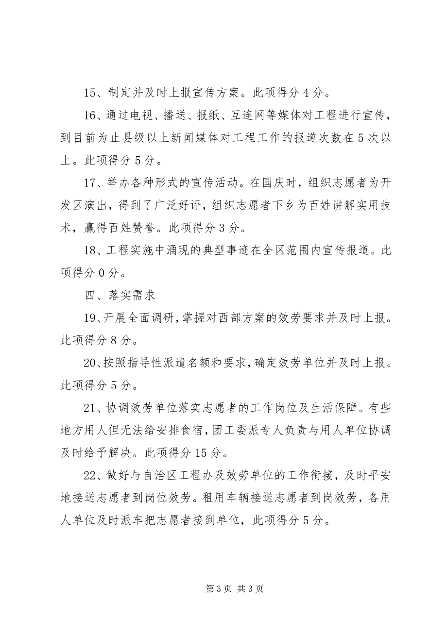 2023年开发区计划项目办自我评估报告.docx_第3页