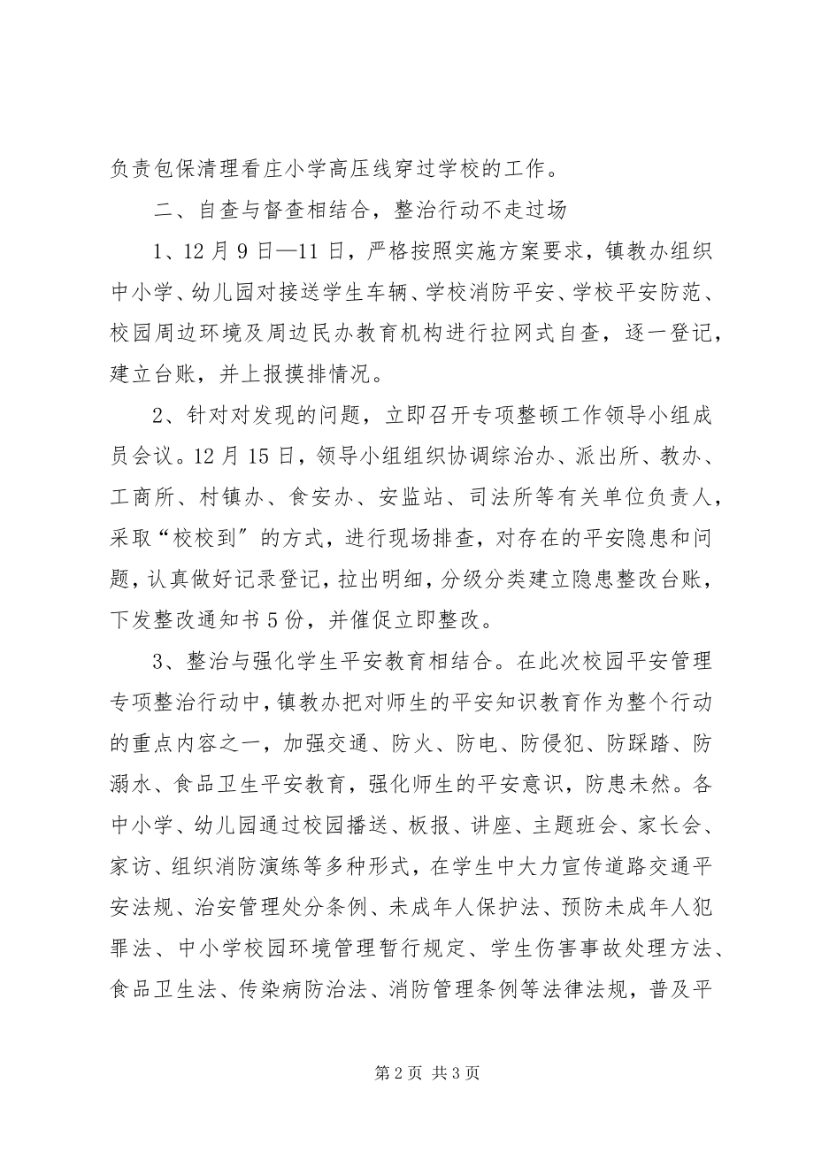 2023年学校安全整治和民办教育机构清理整顿的工作报告.docx_第2页