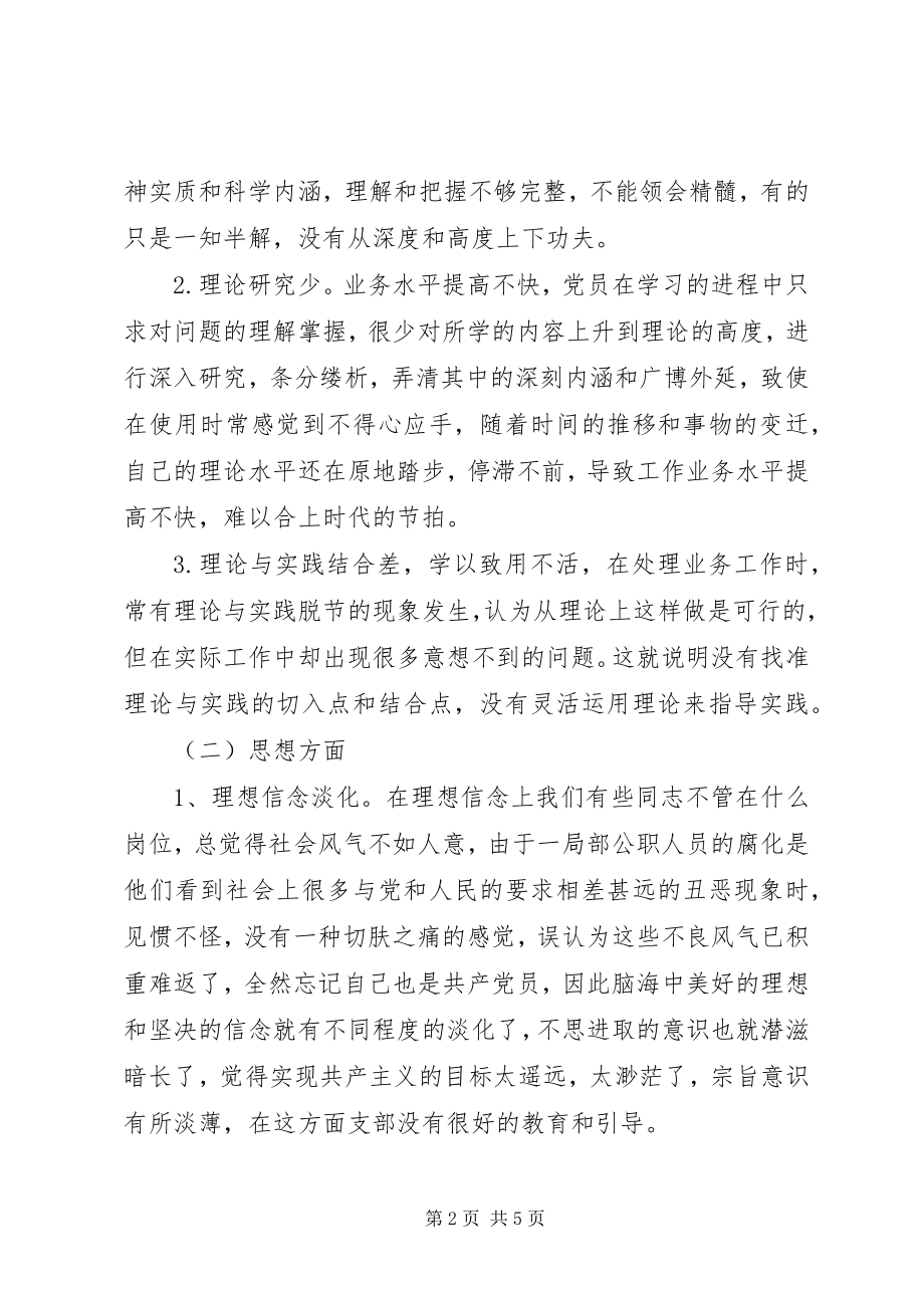 2023年学党章守纪律支部分析报告.docx_第2页