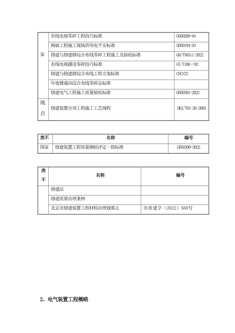 2023年建筑行业地工程电气施工组织设计方案二防电气施组.docx_第2页