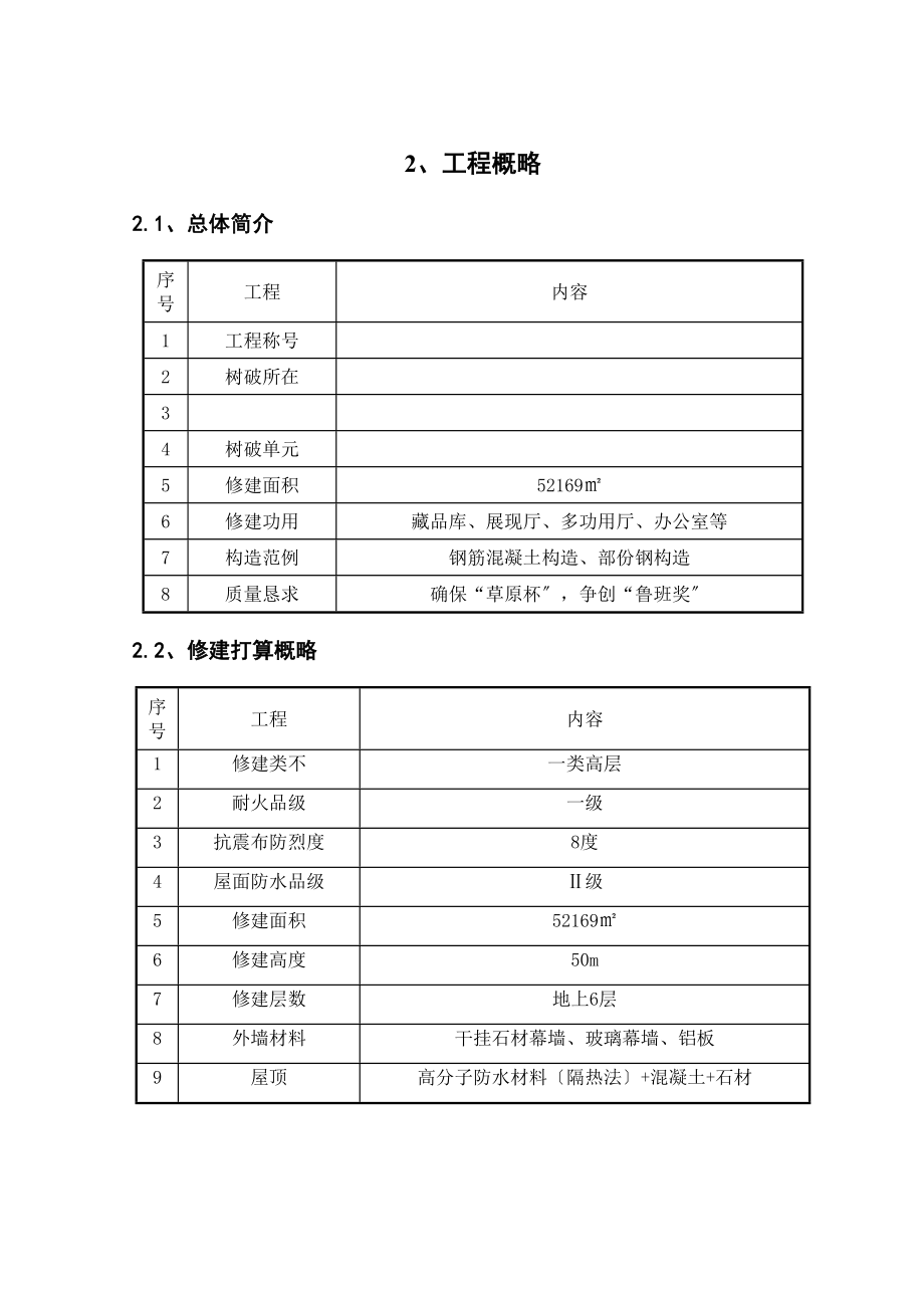 2023年建筑行业内蒙古某博物馆测量工程施工方案.docx_第2页