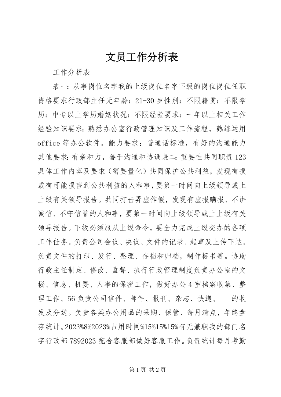 2023年文员工作分析表.docx_第1页