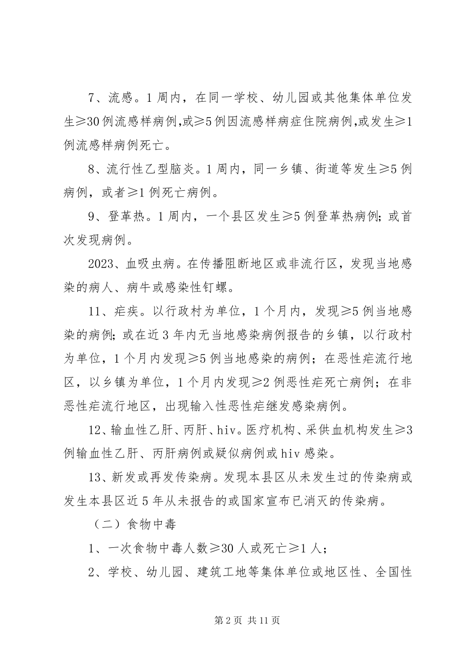 2023年突发公共卫生事件报告范围与标准.docx_第2页