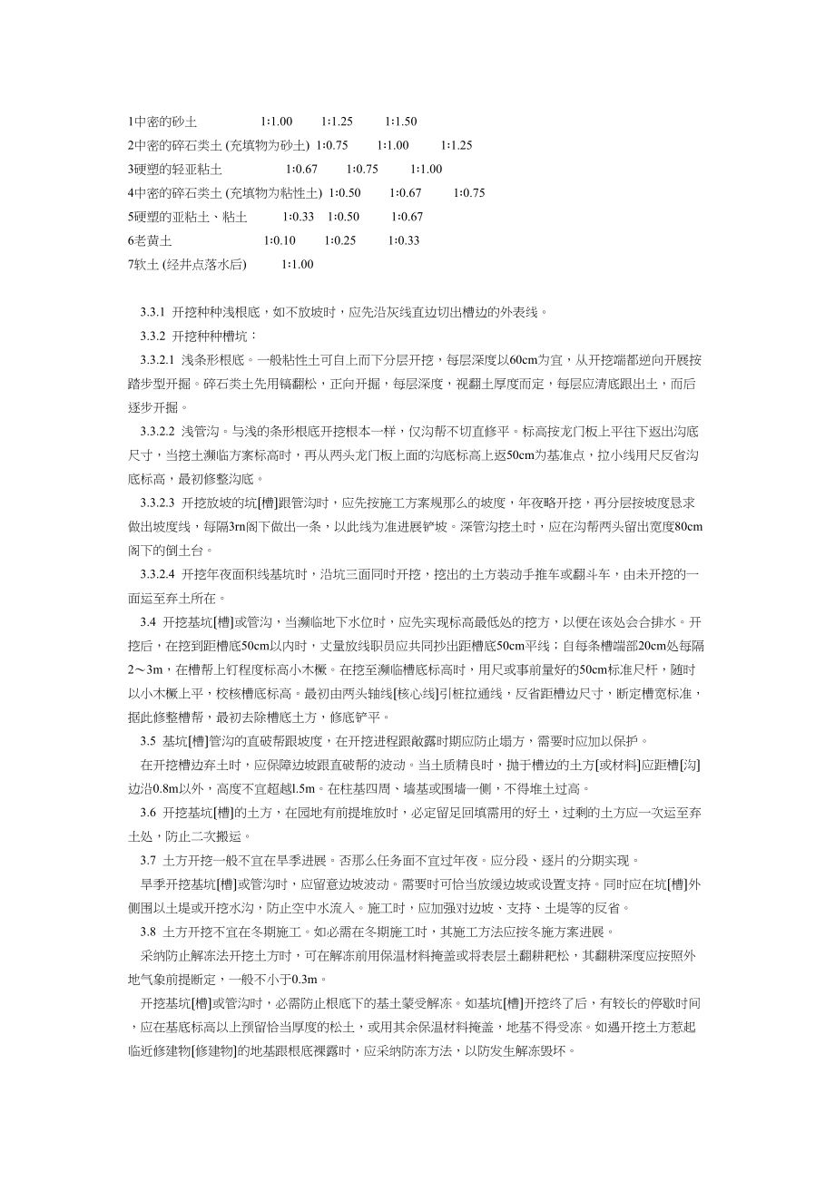 2023年建筑行业人工挖土工艺标准11996.docx_第2页