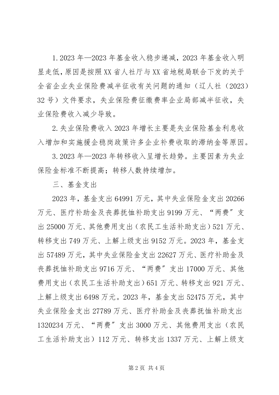 2023年失业保险基金运行分析.docx_第2页