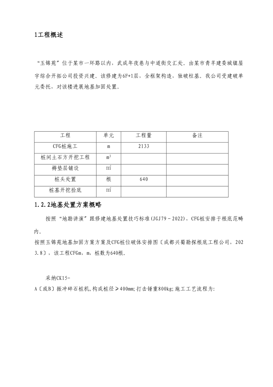 2023年建筑行业竣工报告.docx_第1页