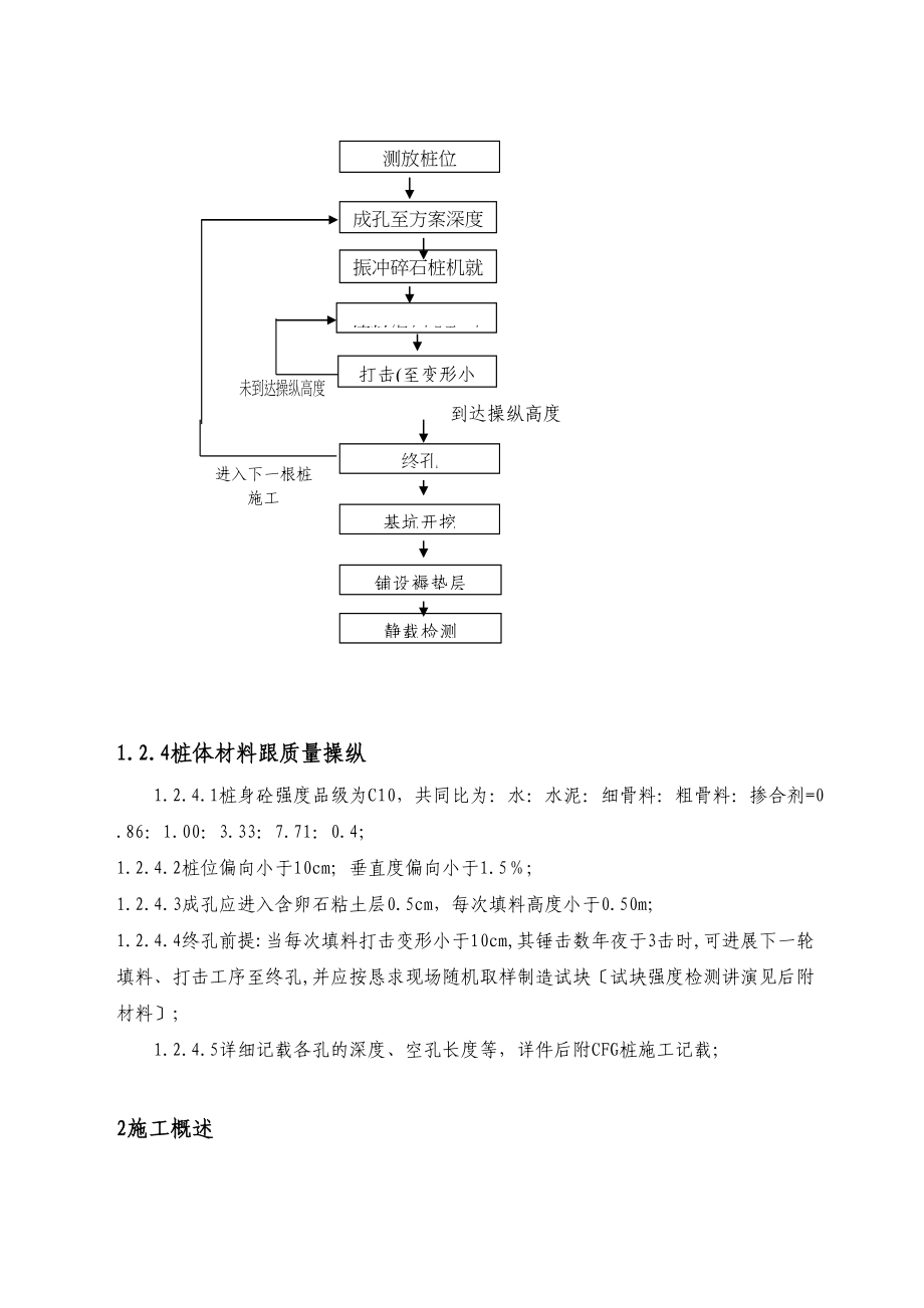 2023年建筑行业竣工报告.docx_第2页