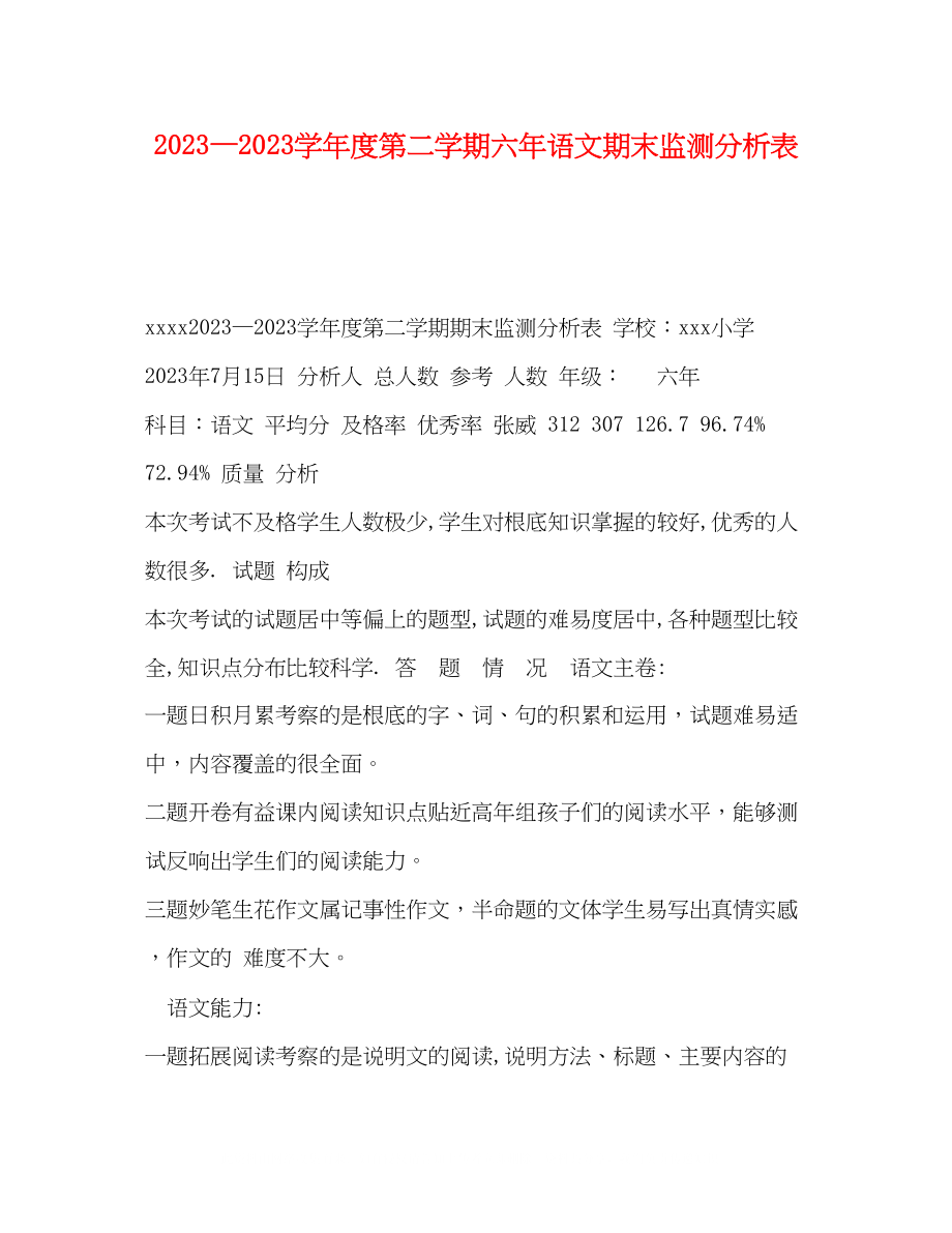 2023年第二学期六语文期末监测分析表.docx_第1页