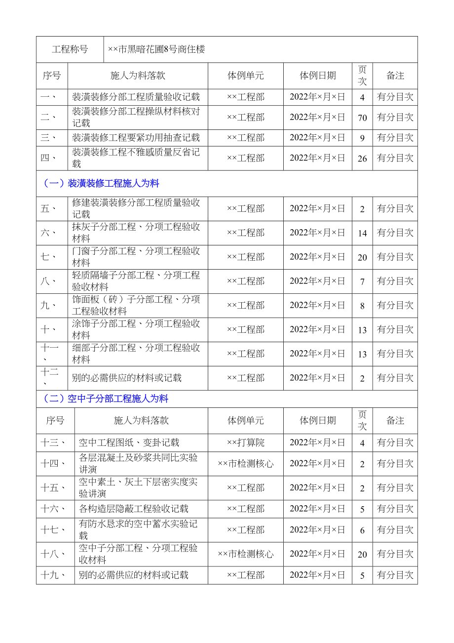 2023年建筑行业jianzhu.docx_第2页