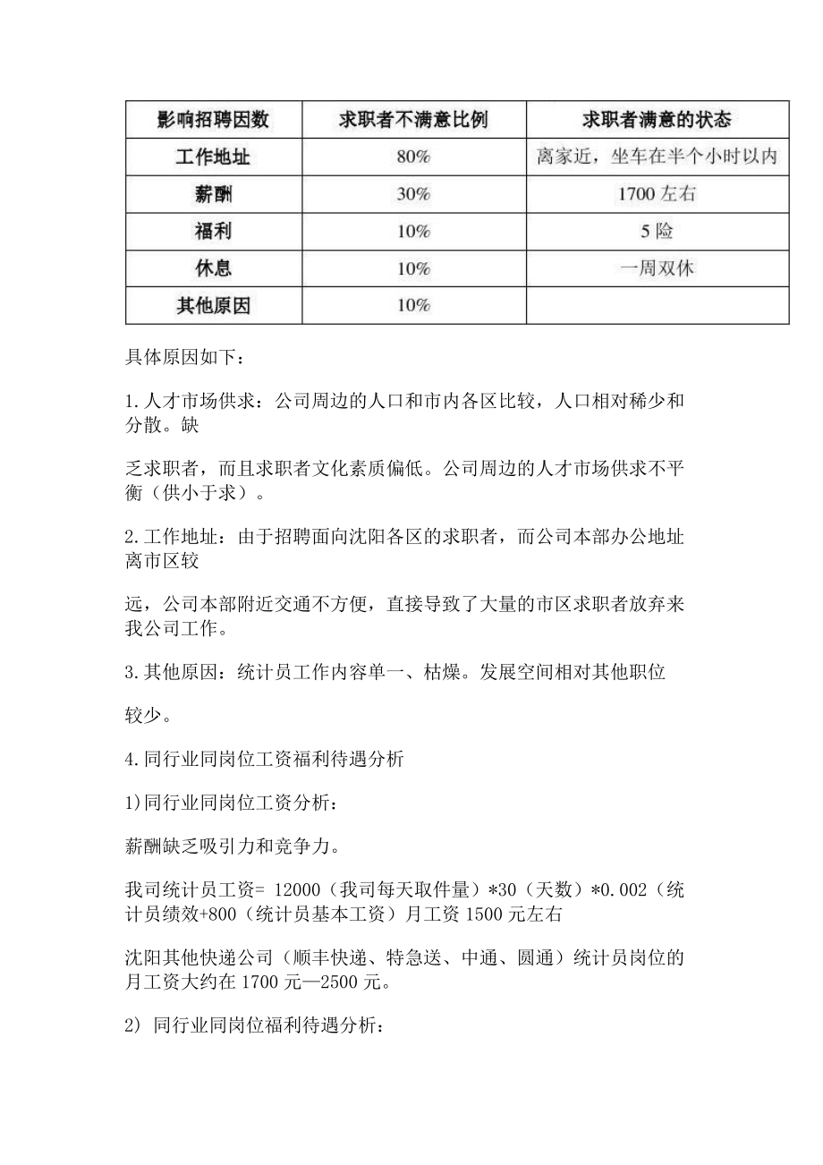 2023年招聘计划未完成原因分析.doc_第2页