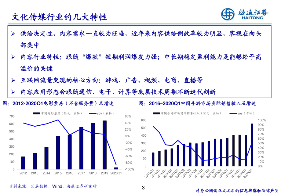 传媒行业研究框架及投资逻辑-海通证券-20200820.pdf_第3页