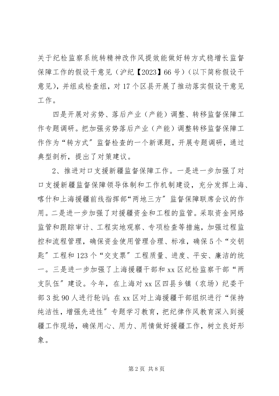 2023年市行政监察工作总结报告.docx_第2页