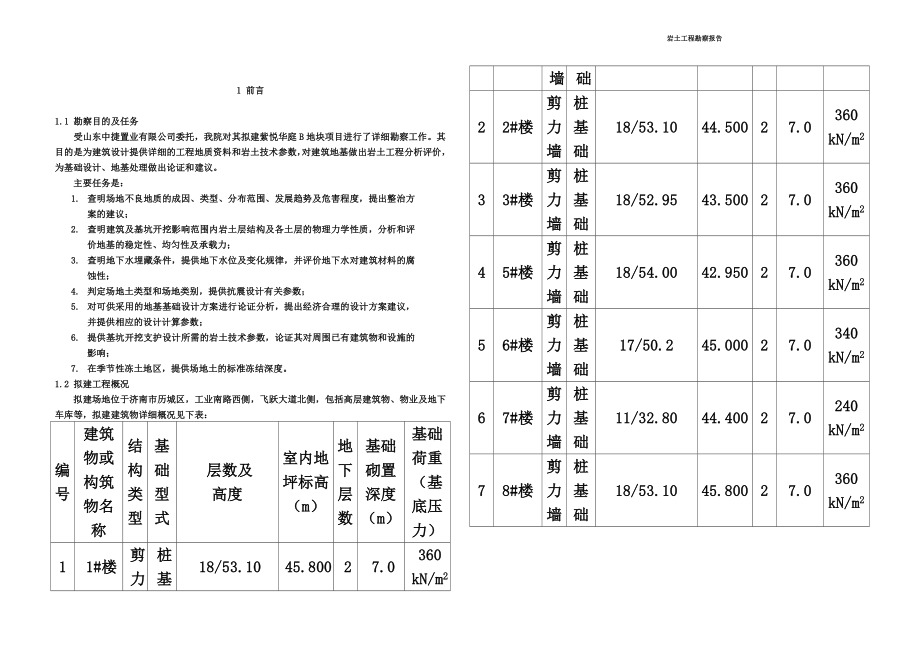 高层建筑岩土工程勘察报告.doc_第2页