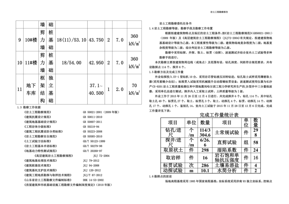 高层建筑岩土工程勘察报告.doc_第3页