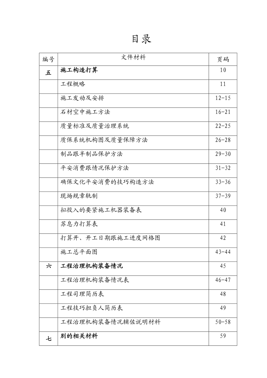 2023年建筑行业花岗岩铺装工程施工组织设计.docx_第1页