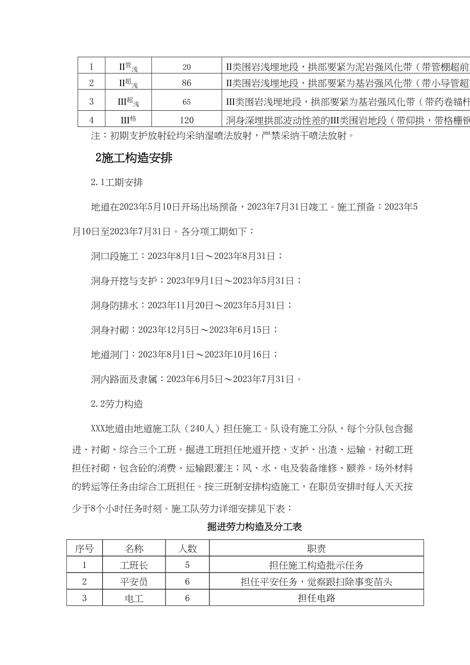 2023年建筑行业某隧道施工组织设计方案.docx_第2页