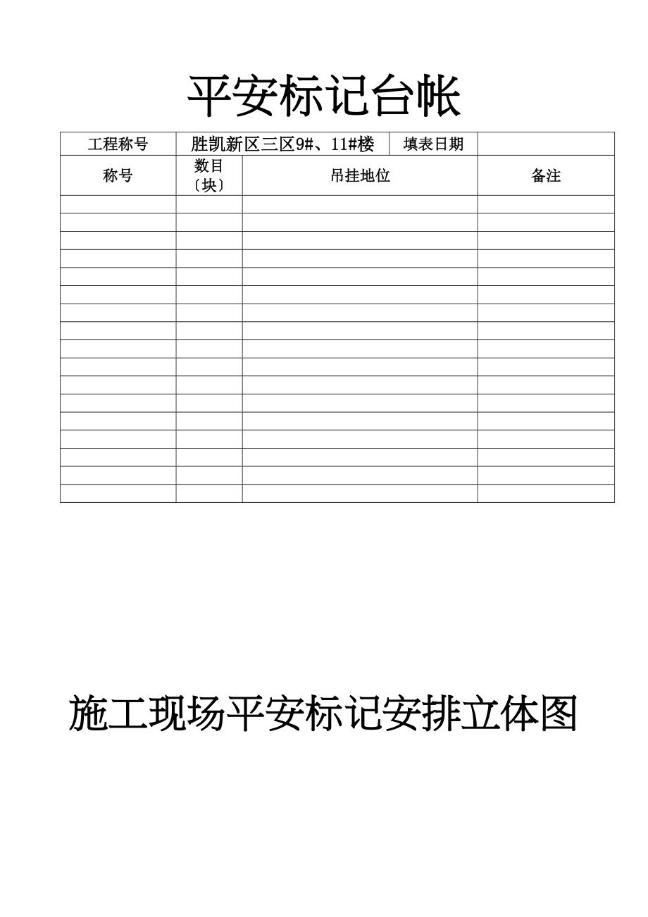 2023年建筑行业安全标志.docx_第2页