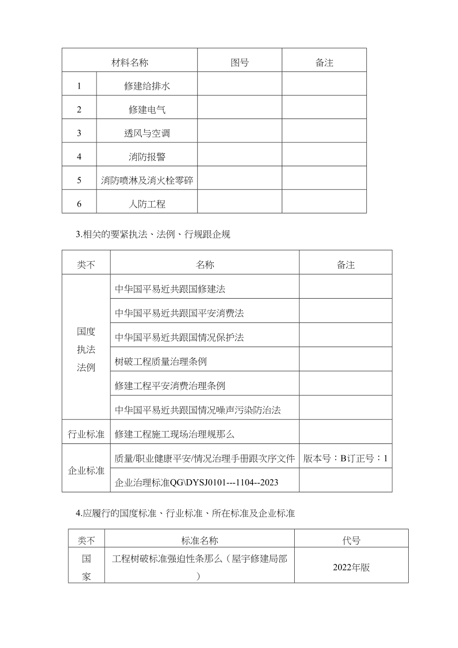 2023年建筑行业温州某酒店安装施工组织设计方案.docx_第2页