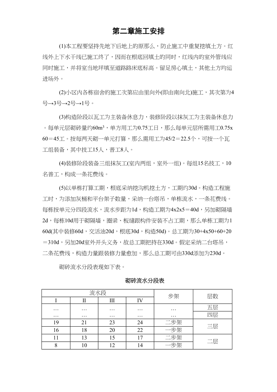 2023年建筑行业四栋住宅楼混合结构多层住宅搂工程施工组织设计方案.docx_第3页