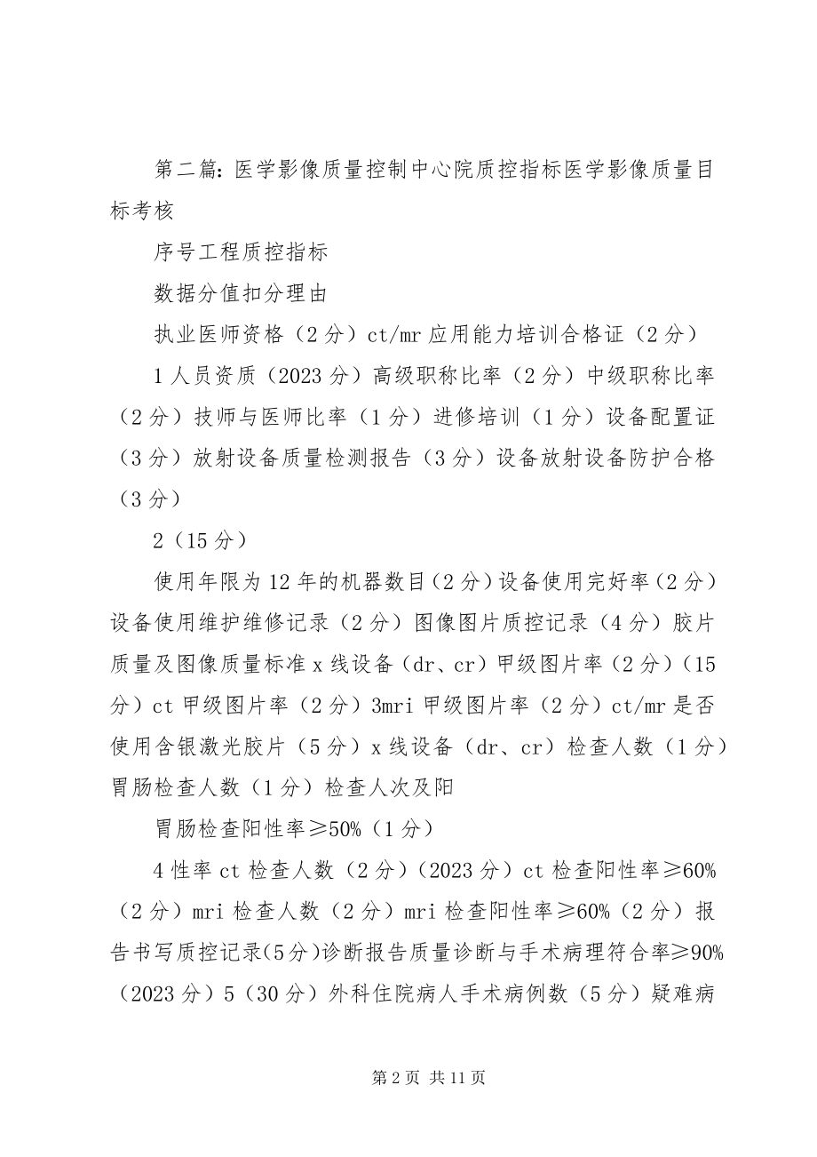 2023年县影像质控中心可行性报告.docx_第2页