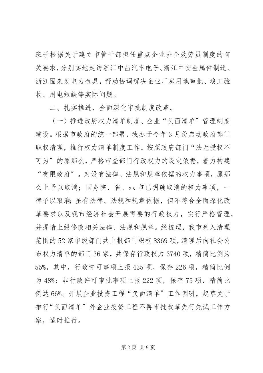 2023年市审管办年度工作报告.docx_第2页