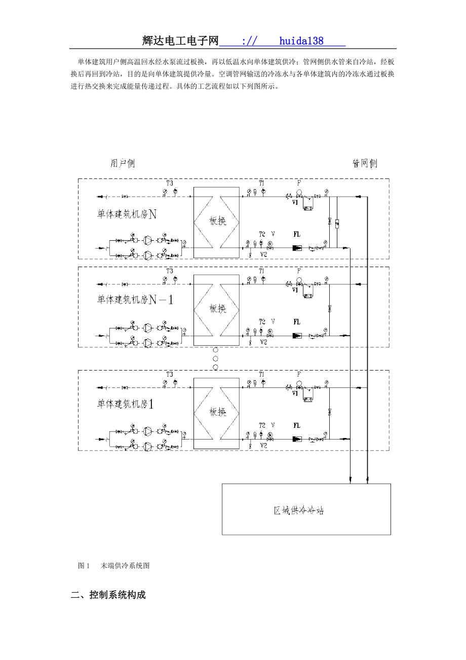 2023年西门子PLC在区域供冷自控系统中的应用及分析.docx_第2页