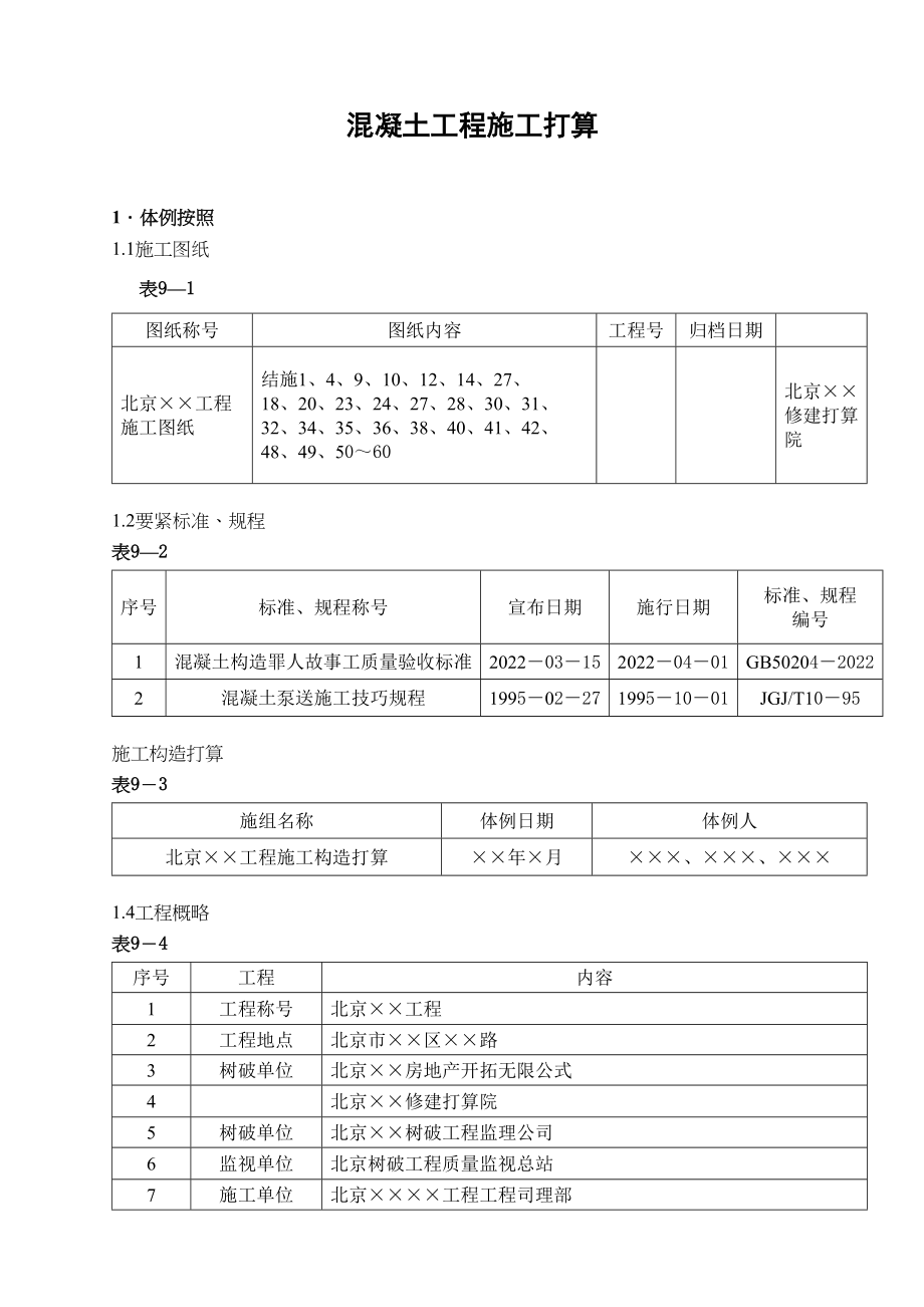 2023年建筑行业混凝土工程施工方案2.docx_第1页