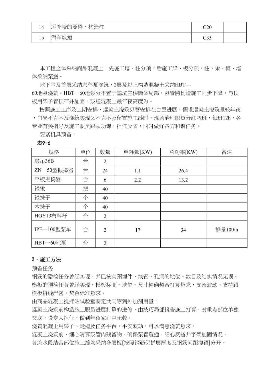 2023年建筑行业混凝土工程施工方案2.docx_第3页