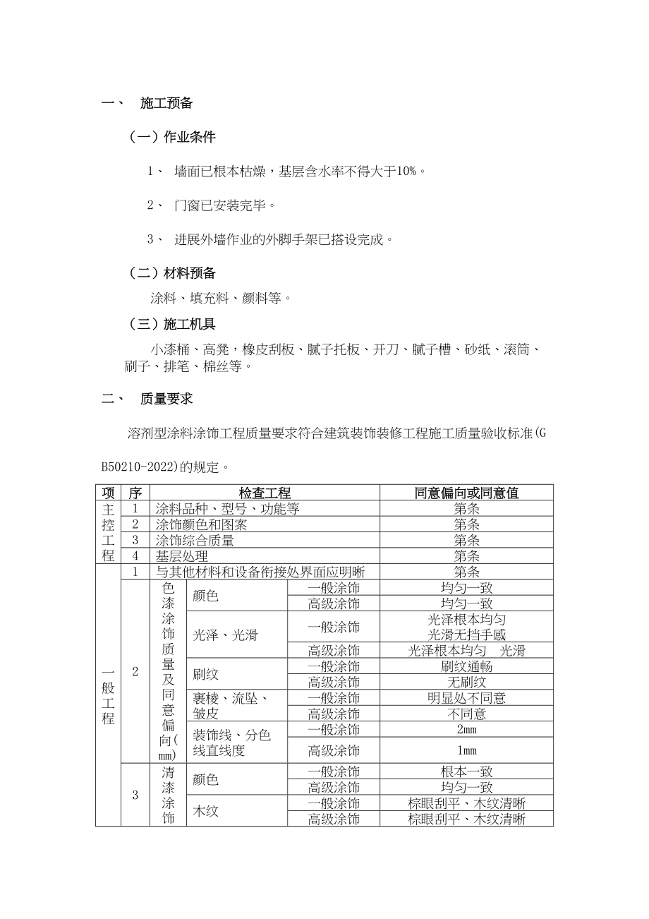 2023年建筑行业外墙涂料工程.docx_第1页