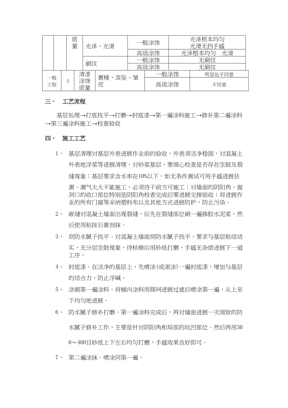 2023年建筑行业外墙涂料工程.docx_第2页