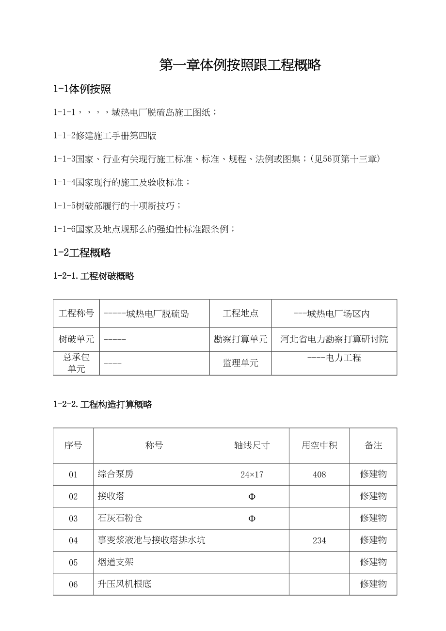 2023年建筑行业某热电厂脱硫岛施工组织设计方案.docx_第1页