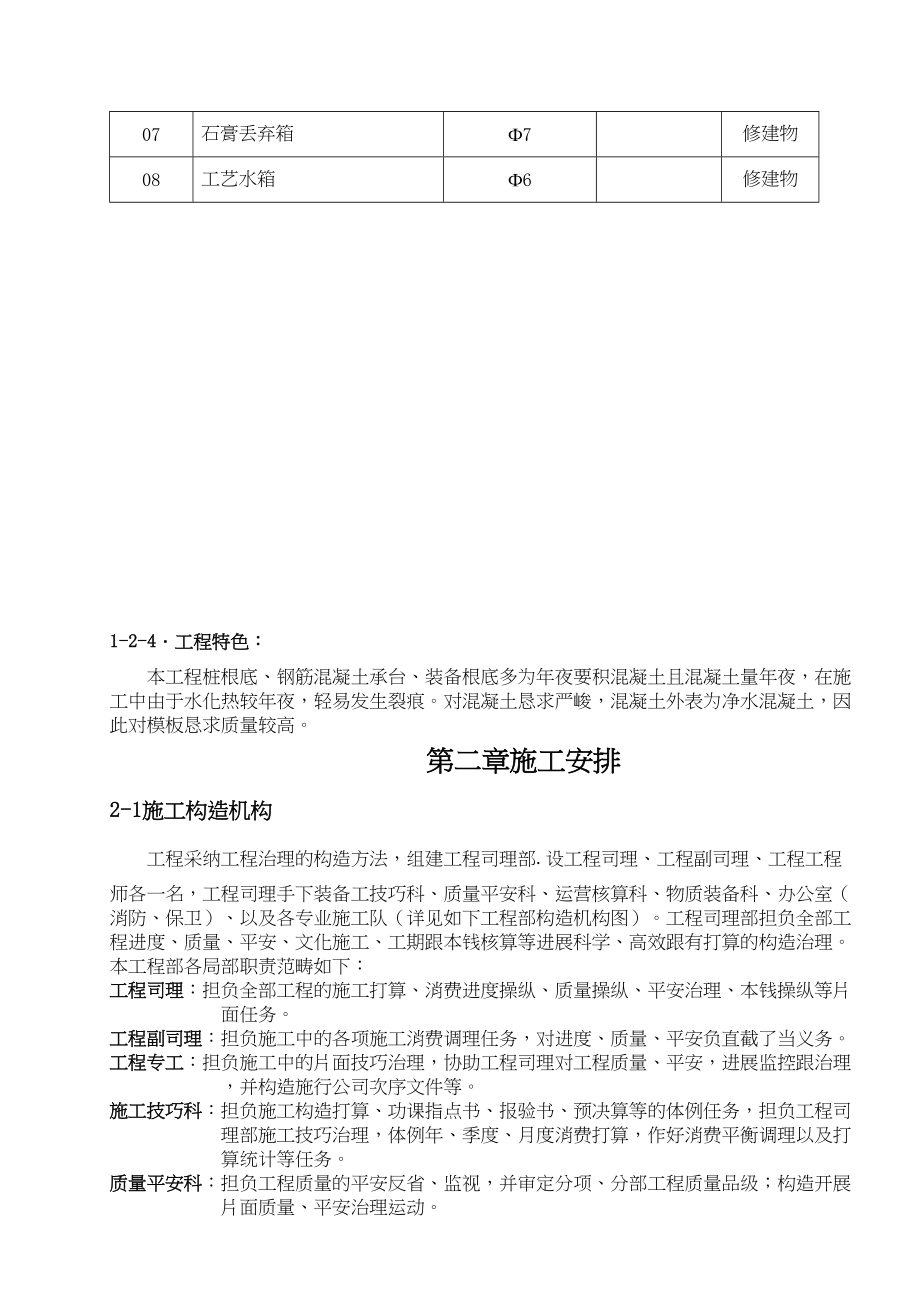 2023年建筑行业某热电厂脱硫岛施工组织设计方案.docx_第2页