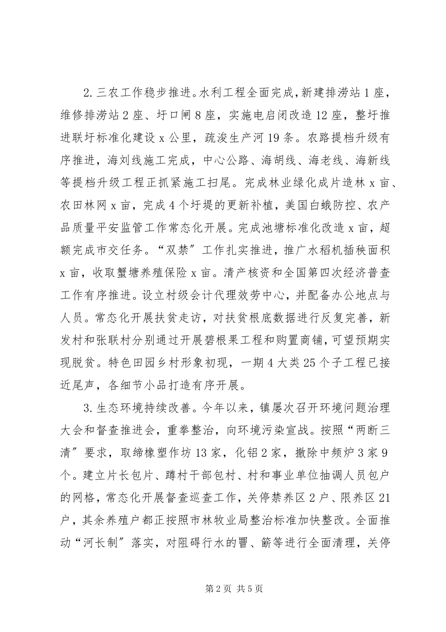 2023年镇党政领导班子述职报告.docx_第2页