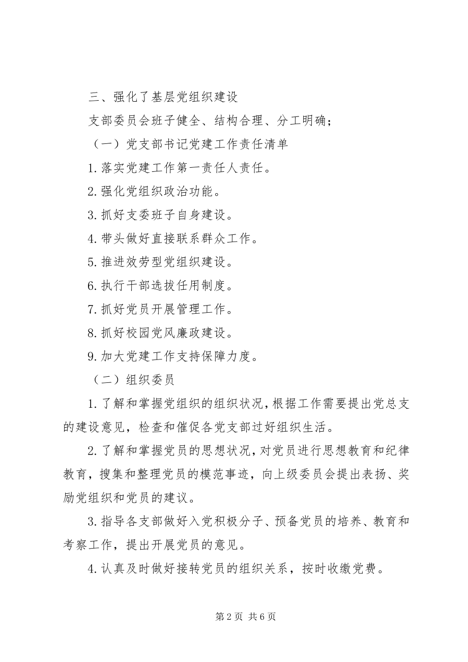 2023年管党治党工作自查报告.docx_第2页