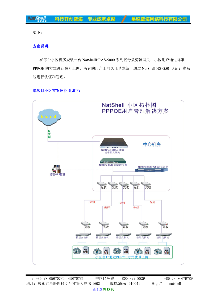 2023年小区宽带需求分析及产品介绍.doc_第3页