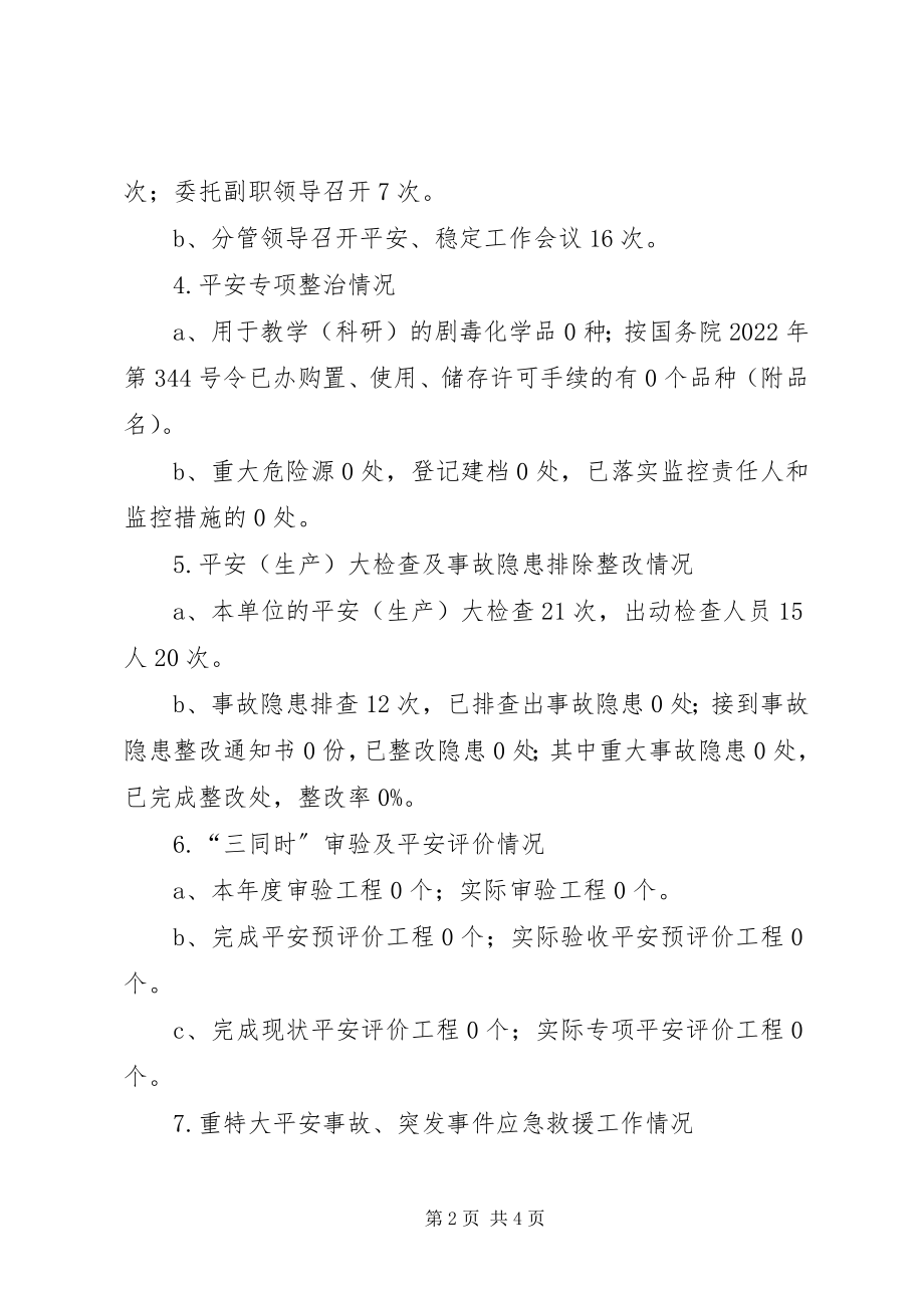 2023年校园安全稳定工作履职报告书.docx_第2页