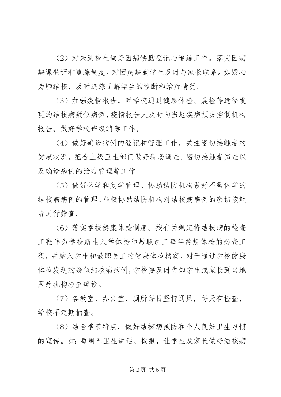 2023年学校结核病防控工作自查报告.docx_第2页