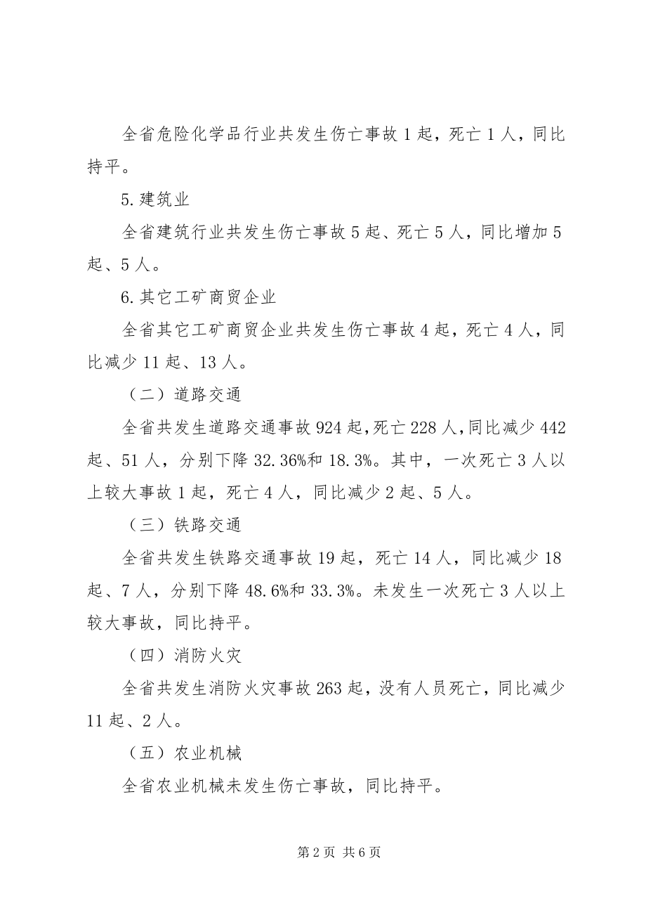 2023年安监局煤矿安全分析新编.docx_第2页