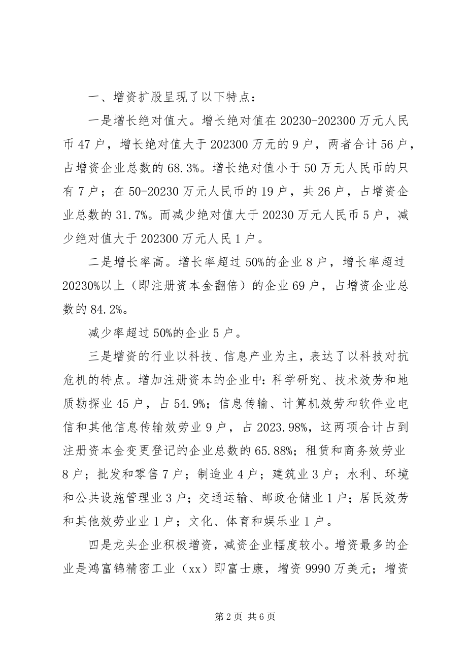 2023年工商分局服务企业应对金融危机调研报告.docx_第2页