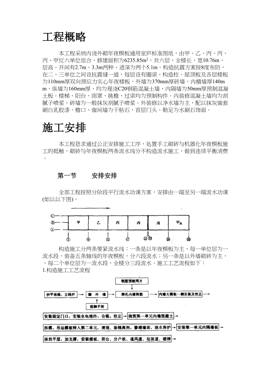 2023年建筑行业大模板内浇外砌多层住宅搂工程施工组织设计方案.docx_第2页