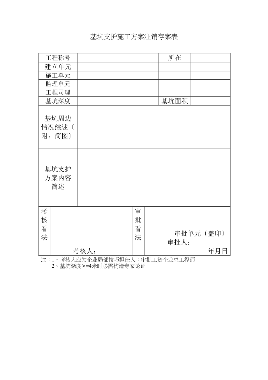 2023年建筑行业基坑支护施工组织设计方案登记备案表.docx_第1页