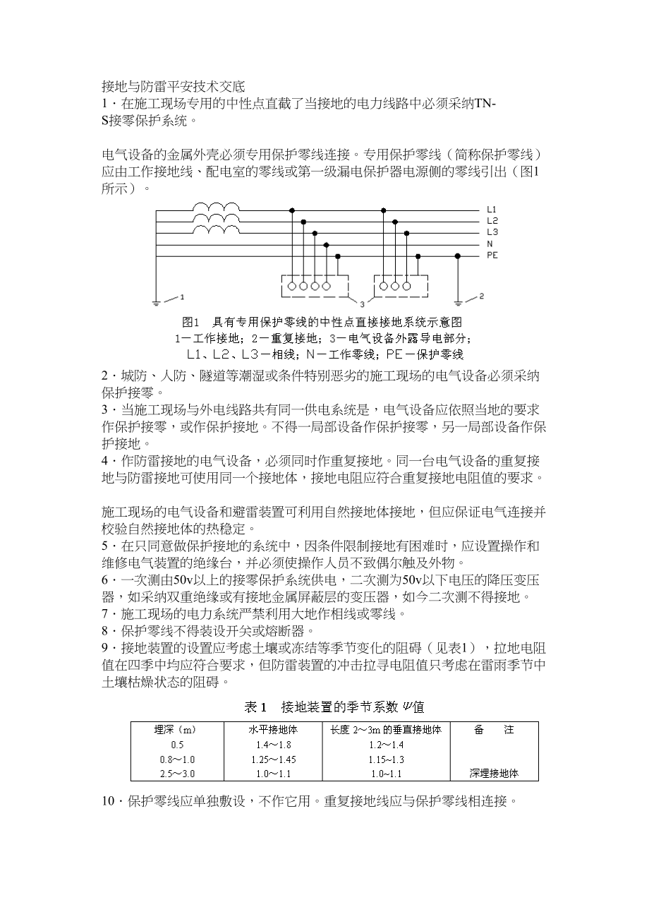 2023年建筑行业接地与防雷安全技术交底.docx_第1页